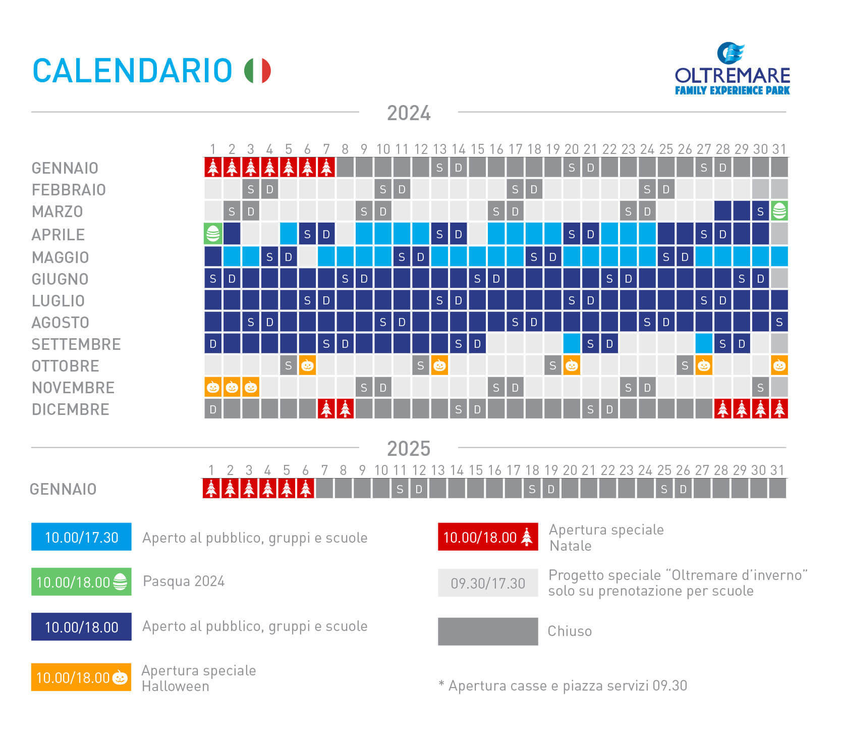 Apertura Oltremare 2023